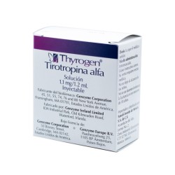 Thyrogen Kit 1.1mg Fam Caj C/2 - Tirotropina
